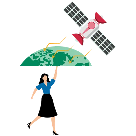 Satellite Navigation System  Illustration