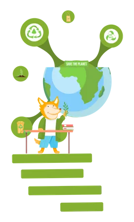 Save The Planet A Smiling Animal Fox Is Holding Sprout Standing Near Blue And Green Earth Globe With An Inscription On White Background Concept Of Energy Saving And Ecology Care For Nature Illustration