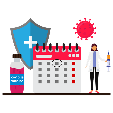 Schedule for the corona vaccine  Illustration