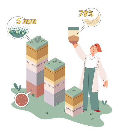 Scientifique étudiant la structure du sol  Illustration