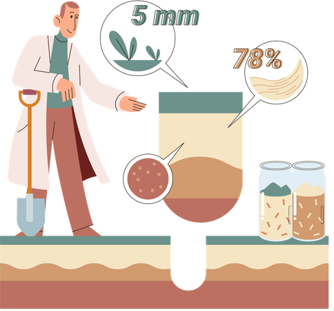 Scientifique mesurant l'état du niveau du sol  Illustration