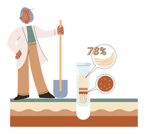 Scientist analyzing soil quality index  Illustration