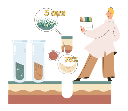 Scientist calculating soil moisture required for growing Illustration