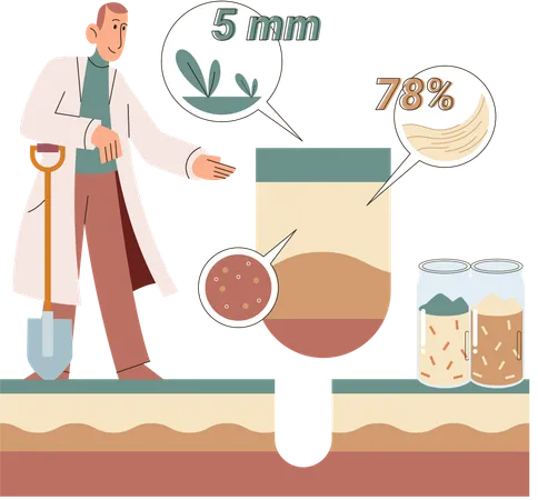 Scientist measuring ground levels status  Illustration