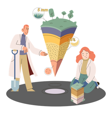 Scientist measuring ground soil level structure  Illustration