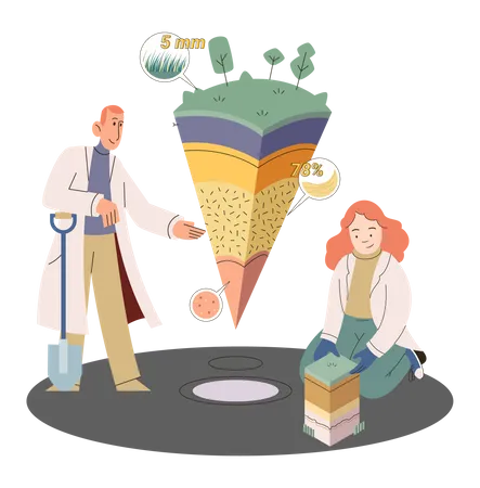 Scientist measuring ground soil level structure  Illustration