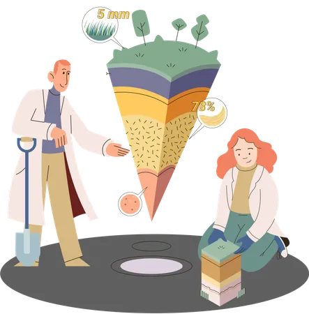 Scientist team measuring ground levels  Illustration