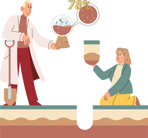 Scientist team measuring ground soil  Illustration