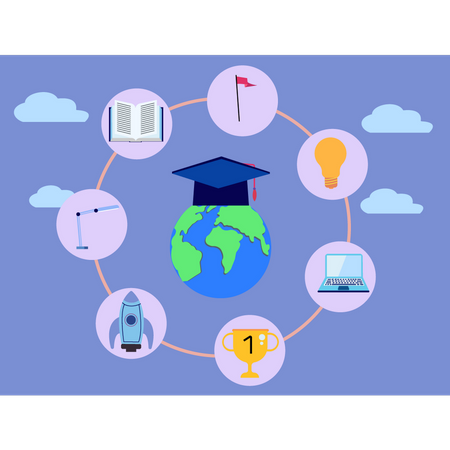 Scope of global education wide  Illustration