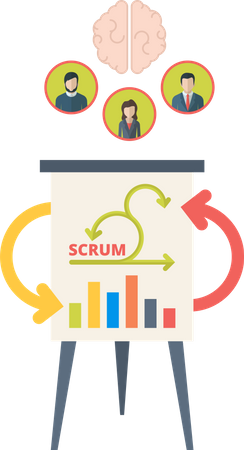 Scrum processes presentation  Illustration