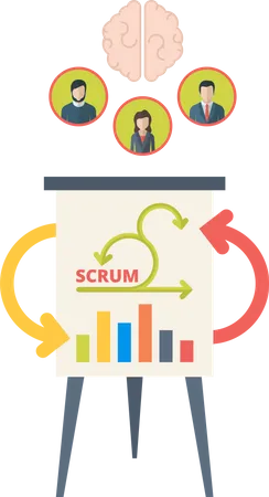 Scrum processes presentation  Illustration