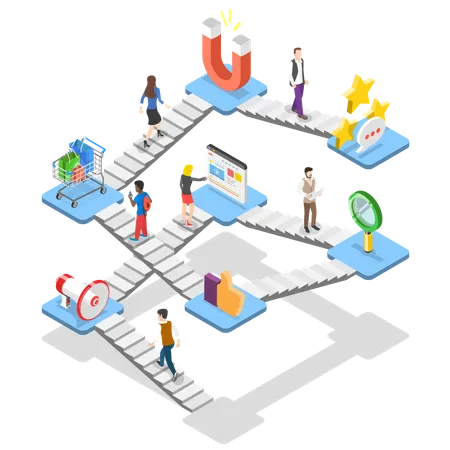 Isometric Flat Vector Concept Of Serching Customer Buying Process Journey Map Digital Marketing Campaign Promotion Advertising Illustration