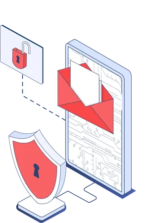 Sécurité du courrier mobile  Illustration