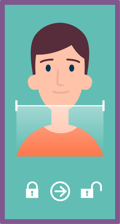 Sécurité faciale  Illustration