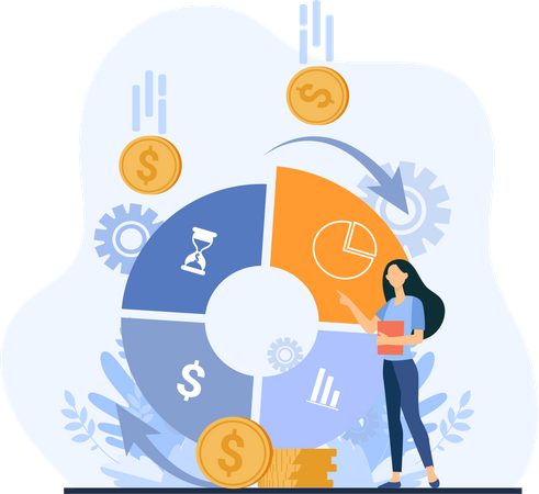 Señora explicando el plano financiero  Ilustración