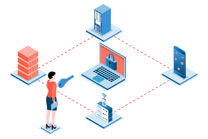 Server security  Illustration