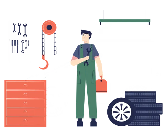 Serviço de reparação e manutenção de automóveis  Ilustração