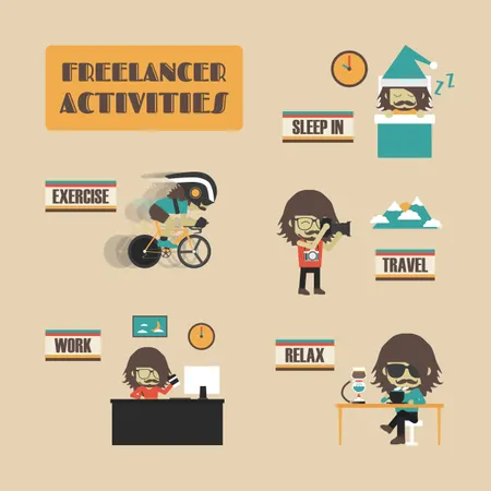 Set Of Freelancer Activities Work And Travel Illustration