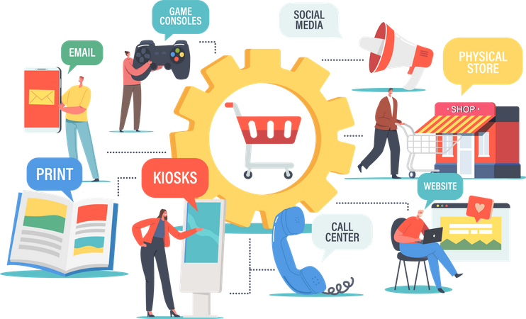 Several Communication Channels Between Seller and Customer  イラスト