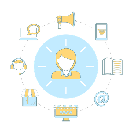 Several Communication Channels Between Seller and Customer  イラスト