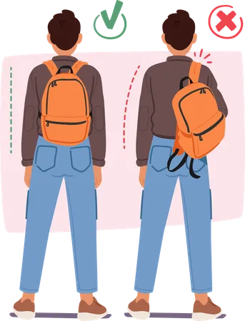Man Burdened By A Backpack Displays Improper And Proper Postures In One He Carries Bag On One Shoulder While In The Other He Stands Upright With Balanced Weight Distribution Vector Illustration Illustration