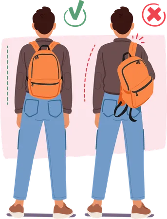 Showing correct and wrong pose while hanging bag on shoulders  Illustration