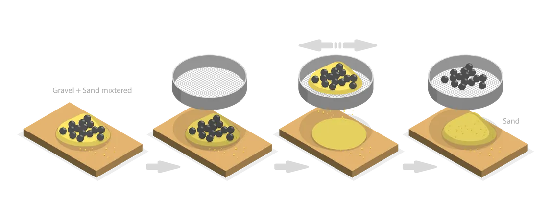 3 D Isometric Flat Vector Conceptual Illustration Of Sieving Sifting And Elimination Separating Mixtures イラスト
