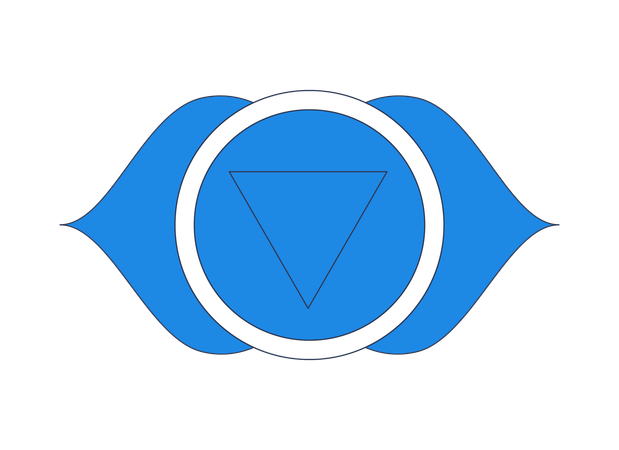 Símbolo del chakra del tercer ojo Ajna  Ilustración