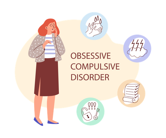 Sintomas do transtorno obsessivo-compulsivo (TOC)  Ilustração