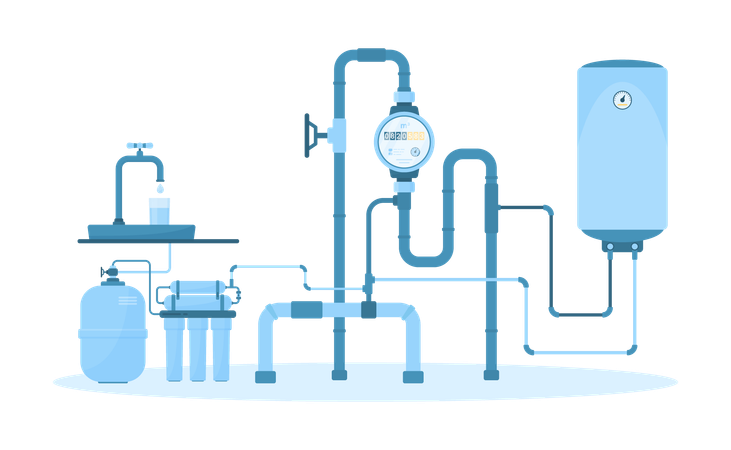 Sistema de abastecimento de água doméstico  Ilustração