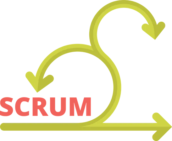 Gestión del tiempo de los procesos de negocio del sistema Scrum.  Ilustración