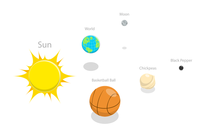 Sistema Solar e Planetas  Ilustração