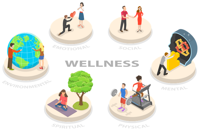 Six Dimensions Of Wellness  Illustration