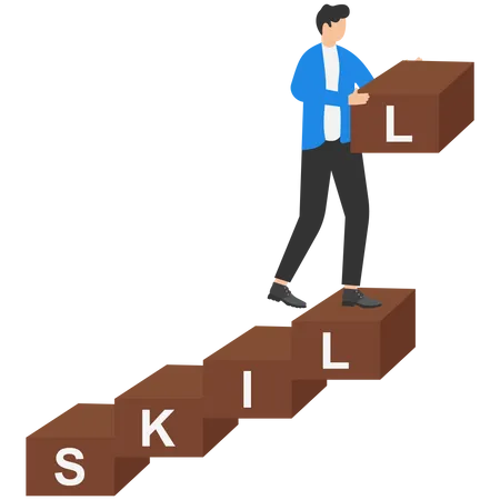 Skill improvement and development  Illustration