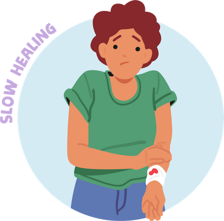 Slow Wound Healing  Illustration