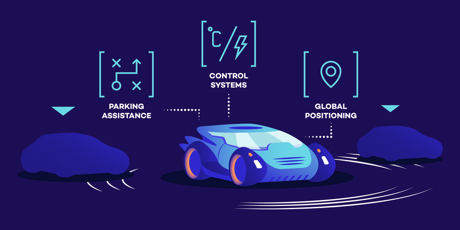 Smart Car Functions  Illustration