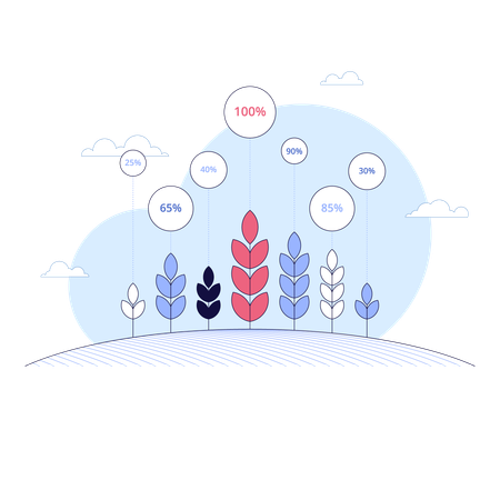 Smart farm using field monitoring Technology  Illustration