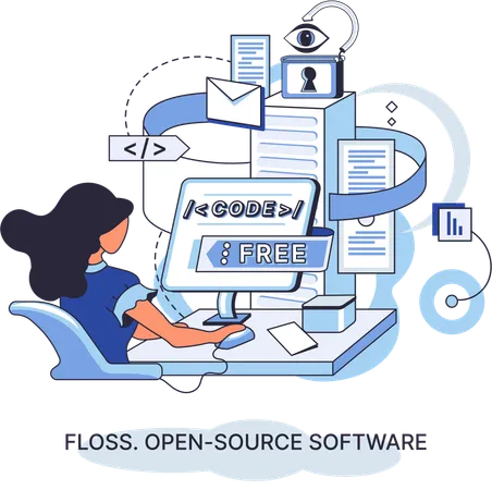Software de código aberto disponível para todos  Ilustração