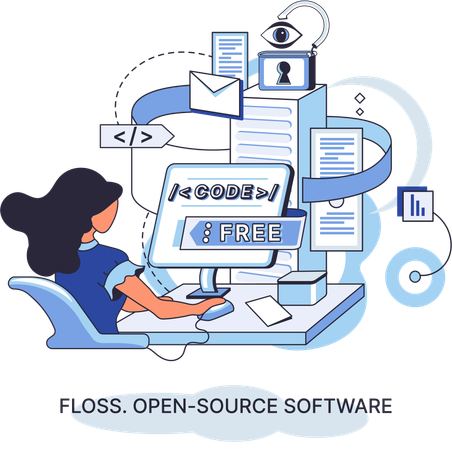 Software de código abierto disponible para todos  Ilustración