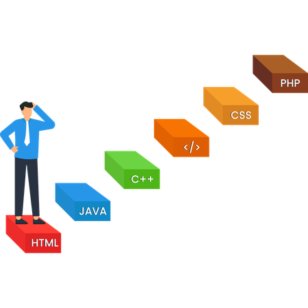 Software Developer climbing Career Path  Illustration