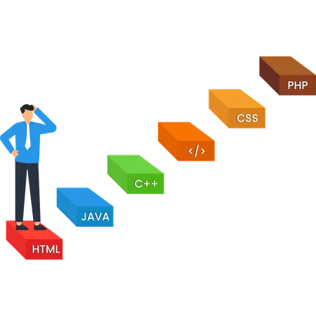 Software Developer climbing Career Path  Illustration