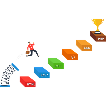 Software Developer climbing Career Path  Illustration