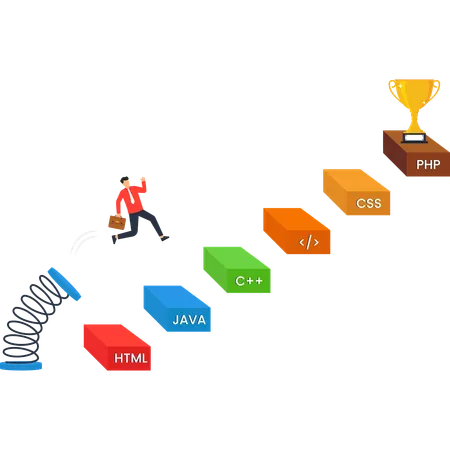 Software Developer climbing Career Path  Illustration