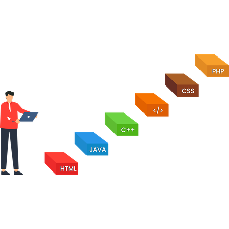 Software Developer climbing Career Path  Illustration