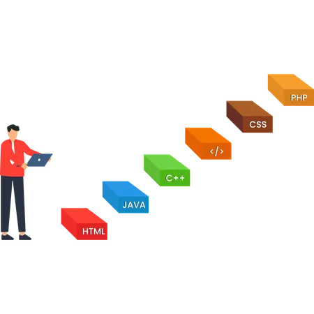 Software Developer climbing Career Path  Illustration