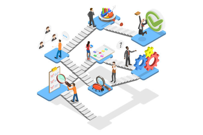 Software development steps  Illustration