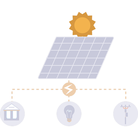 Solar panel services are sustainable  Illustration