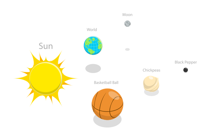 Solar System and Planets  Illustration