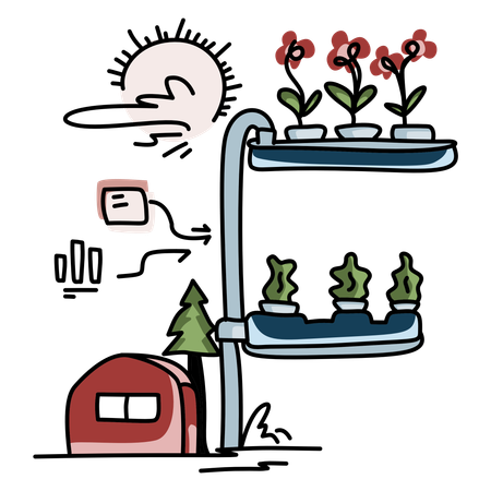 Solutions agro-technologiques  Illustration