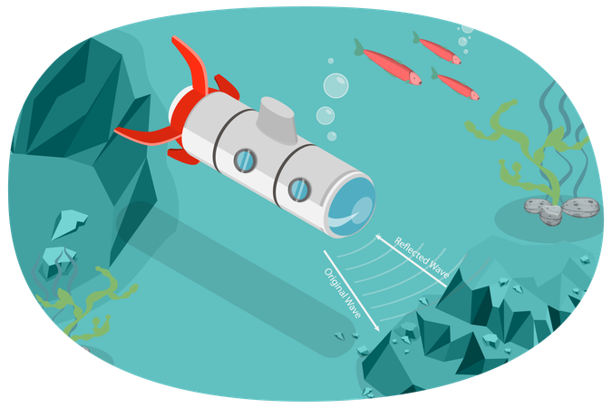 Sonar And Submarine Navigation  Illustration